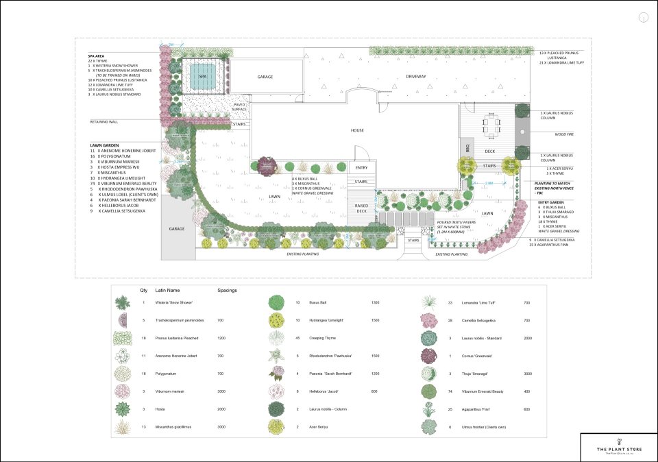 Garden Desgin Review